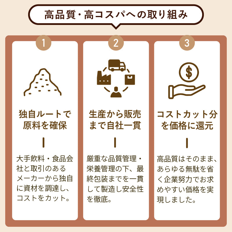 SWEETOPIA SUCRALOSE(スクラロース) 800g