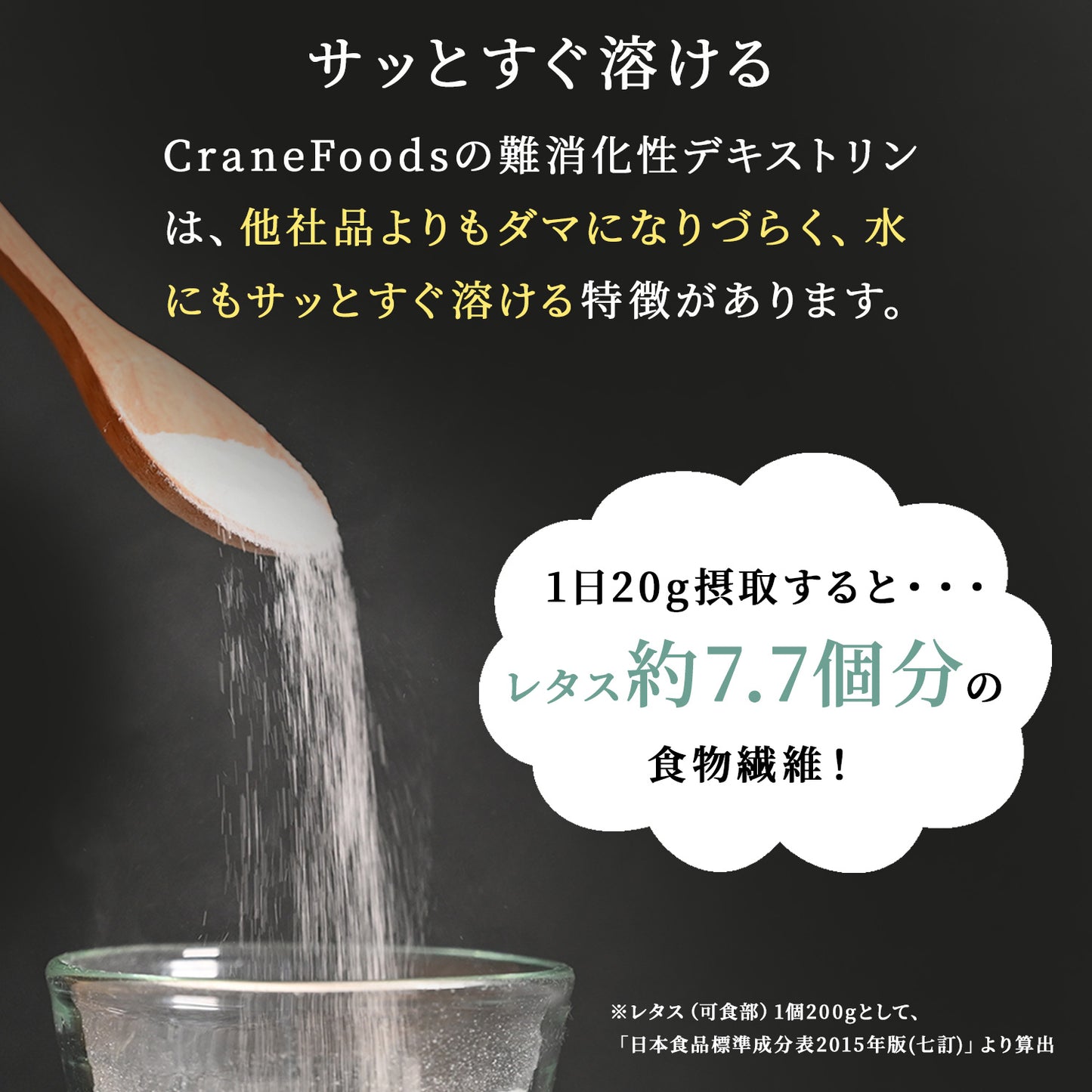 難消化性デキストリン 500g × 4パック